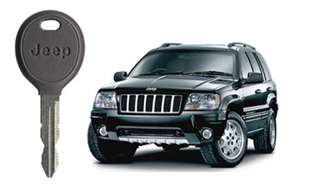 North Little Rock Locksmith Store North Little Rock, AR 501-575-0479 North Little Rock Locksmith Store North Little Rock, AR 501-575-0479